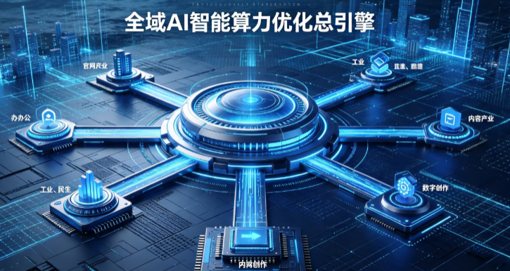 土默特左旗AI算力优化赋能数字生态 智能技术迭代激活产业发展新动能