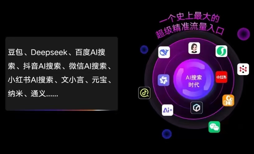 土默特左旗AI智能推广新玩法，抢占搜索时代免费精准客源