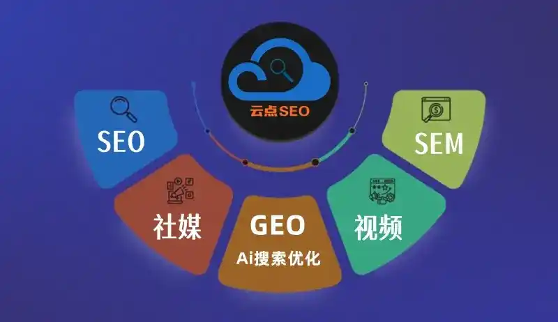土默特左旗GEO优化：AI智能体时代取代SEO的全新内容优化逻辑
