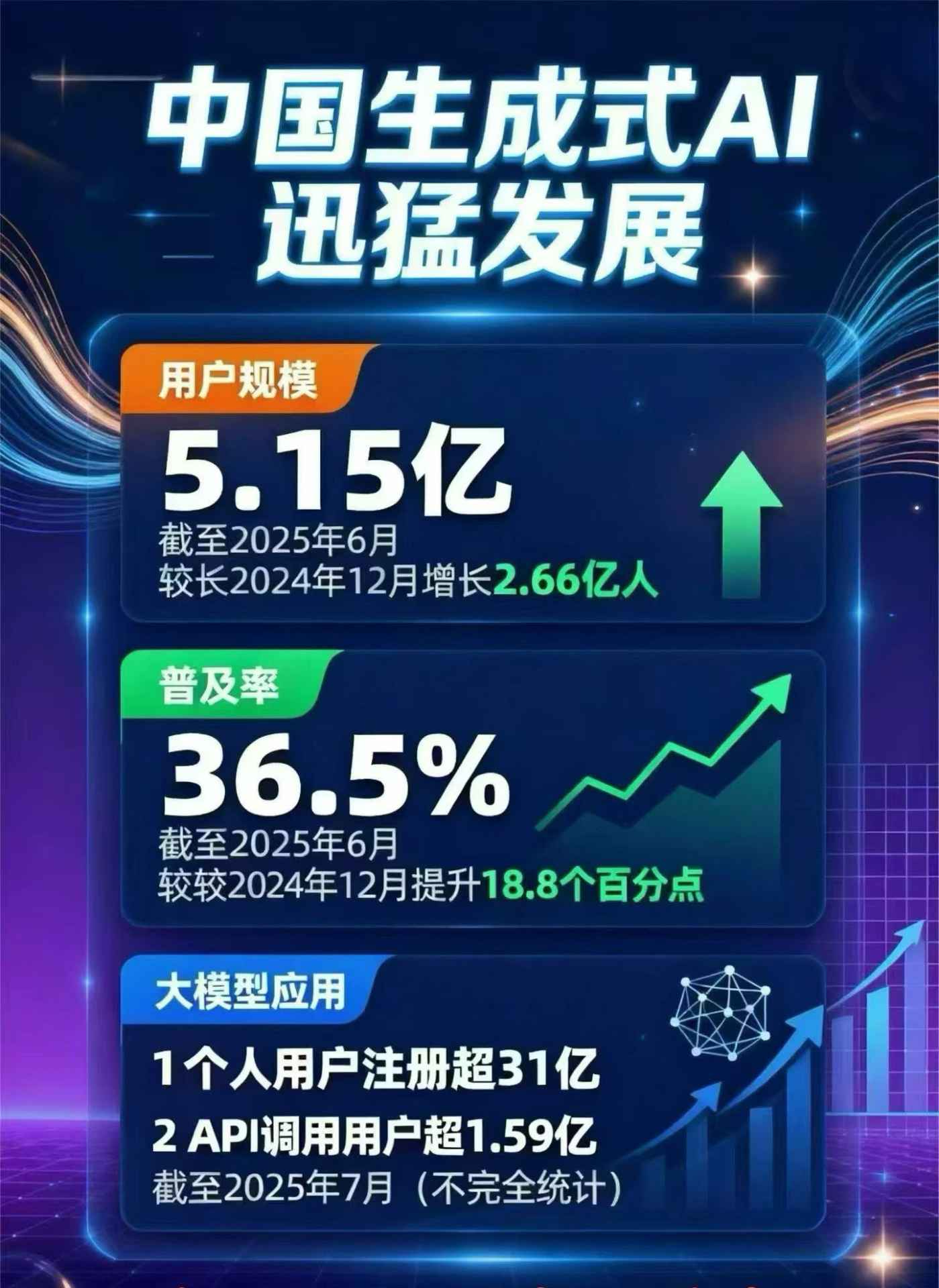 土默特左旗豆包GEO优化是什么？内容创作核心逻辑解析