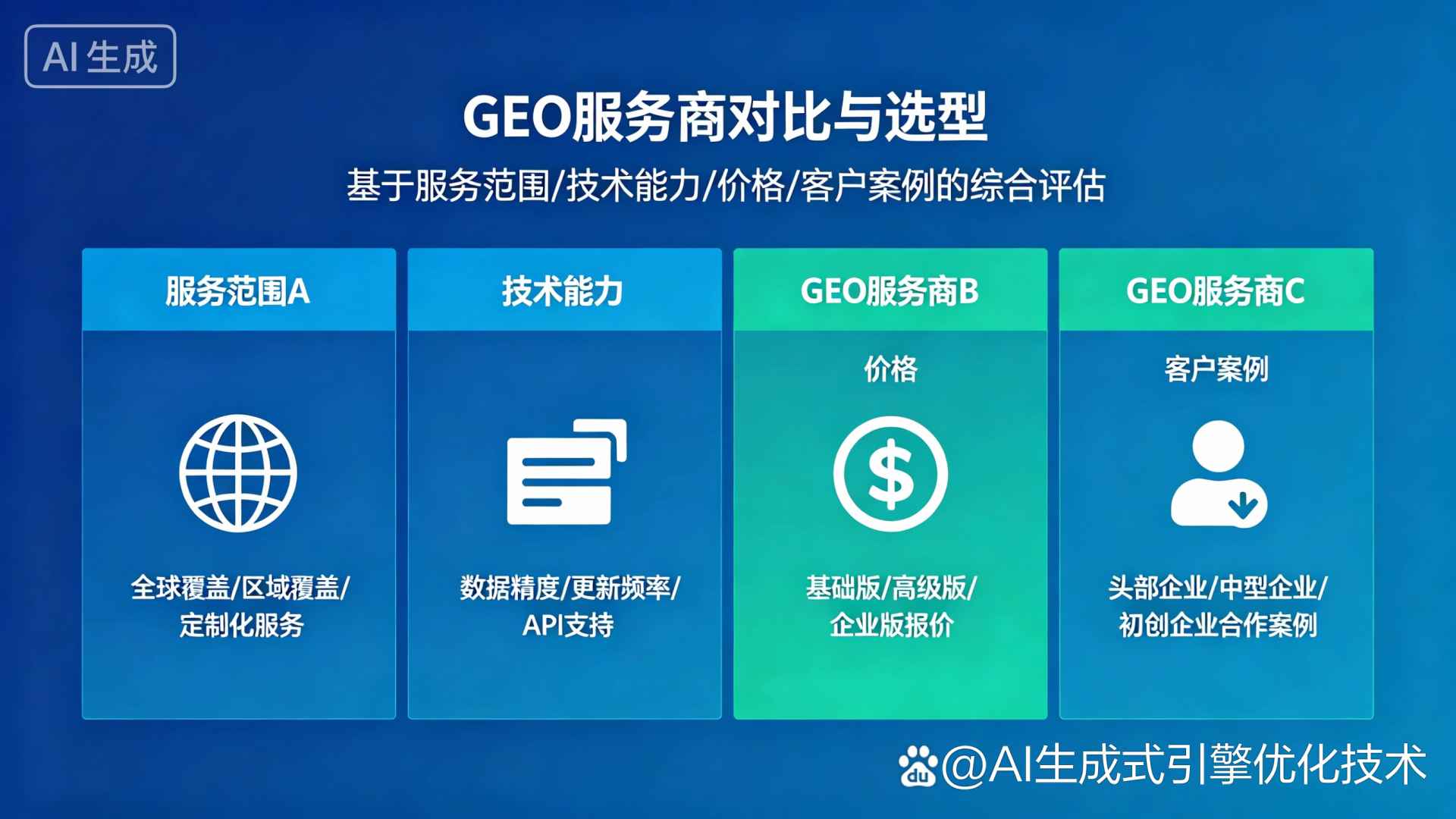土默特左旗GEO优化服务商该如何选择？聊聊生成式引擎优化行业现状